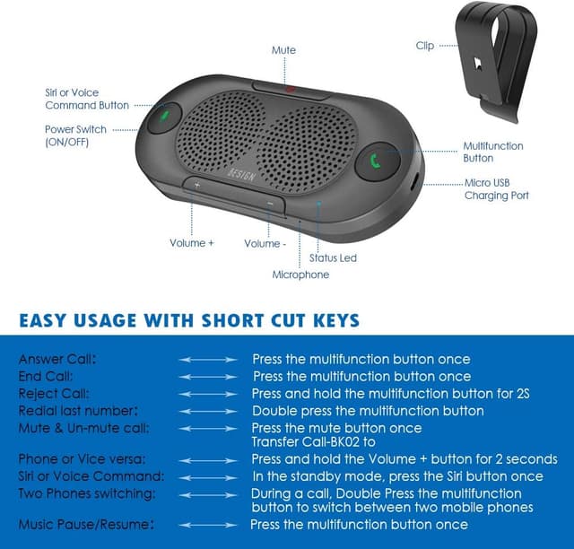 Detalle 2 de Besign BK06 Kit Vivavoce Bluetooth Auto
