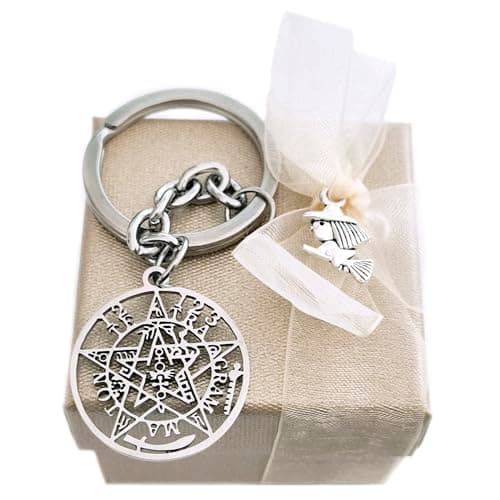 Detalle de Simboliks Tetragrammaton llavero YHVH protector