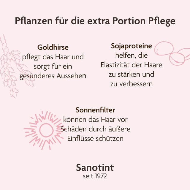 Detalle 2 de Sanotint Shampooing protecteur 200 ml