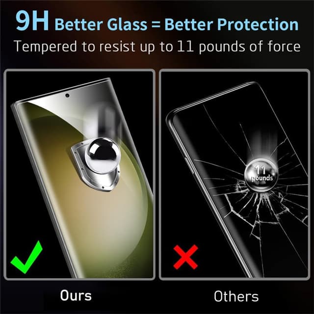 Detalle 1 de Galaxy S23 Ultra Screen Protector 3 Pack