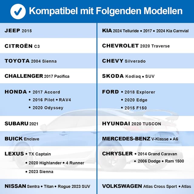 Detalle 2 de Spurtar Kopfstütze Nackenkissen 360° Rotation