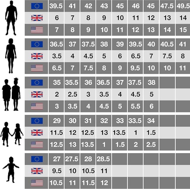 Detalle de Skechers Sure Track zapatos mujer talla 40 negro