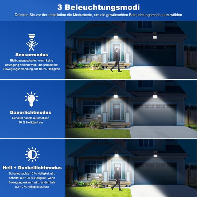 Thumbnail 6 de Realky Solarlampen für Außen mit Fernbedienung – IP65 Solar-Außenleuchte mit Bewegungsmelder, 3 Farbtemperaturen