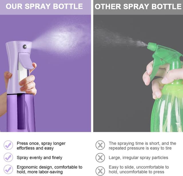 Detalle 2 de Alaoo bottiglietta spray per nebbia sottile 200 ml