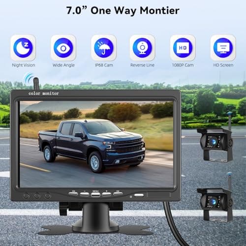 Thumbnail 1 de GOHHDL Caméra de recul 2 en 1080P