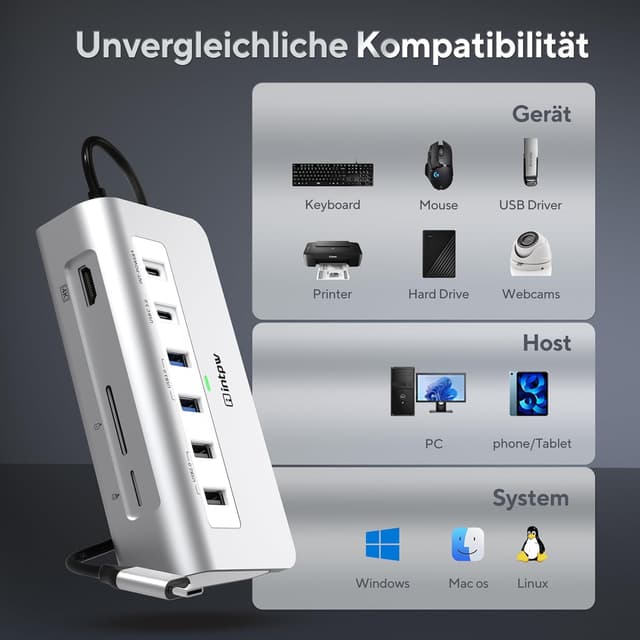 Thumbnail 6 de intpw P9 USB Hub 100W Ladehub