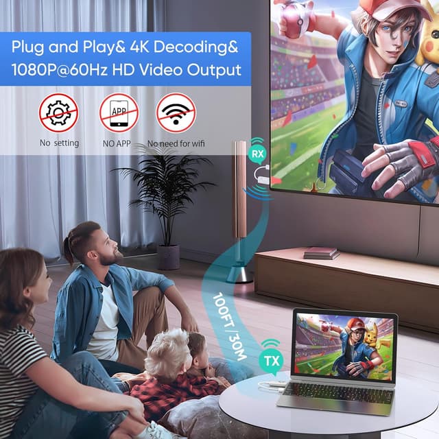 Detalle 2 de Wireless HDMI Transmitter and Receiver 328FT 4K