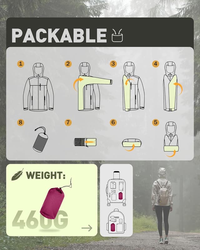 Detalle 1 de 33,000ft Damen Regenjacke 8000 mm wasserdicht