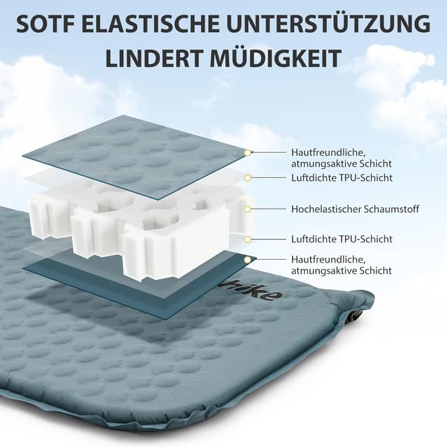 Detalle 1 de Naturehike Tapis de Sol 3,5 cm ultraléger