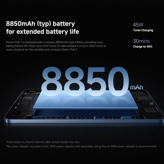 Detalle de Xiaomi Pad 7 Tablet (11,2 Zoll) 8+256GB in Blau – 3,2K 144Hz, Snapdragon 7+ Gen 3