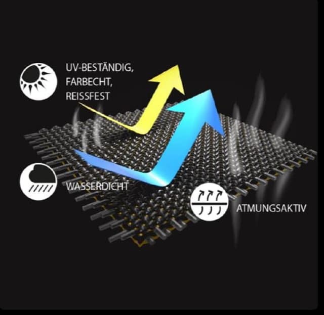 Thumbnail 4 de Enders funda impermeable Elegance estufa de gas