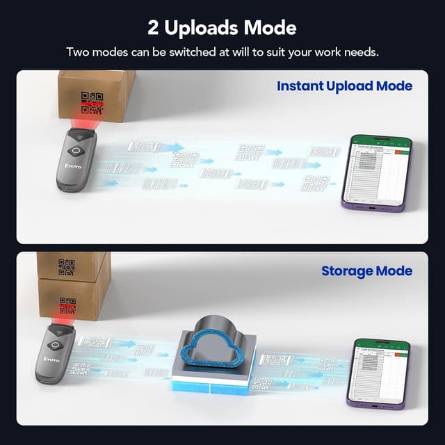 Thumbnail 6 de Eyoyo Mini scanner 2D Bluetooth 450 mAh