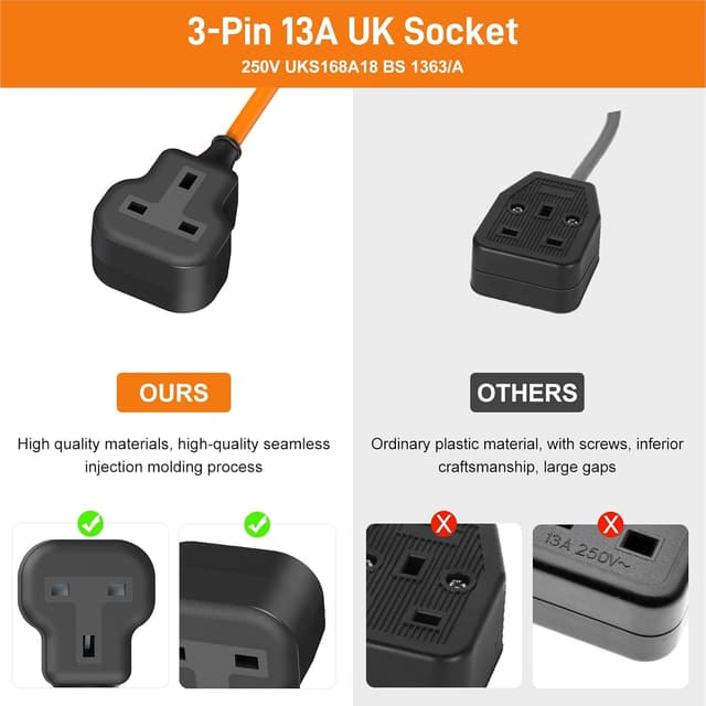 Detalle 2 de FDTEK 16A to 13A Adapter Cable (IEC60309 16A plug to UK 13A socket) for caravan hook-up and camping