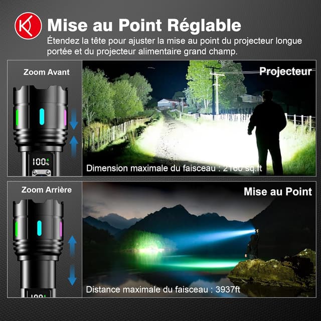Detalle 2 de Shadowhawk Lampe Torche LED ultra puissante rechargeable (1 000 000 lumens) avec écran LCD