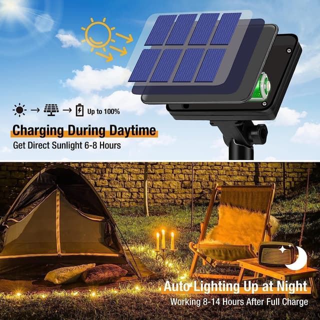 Detalle 2 de btfarm 16m Solar String Lights 160 LED ⌁ مواد? wait