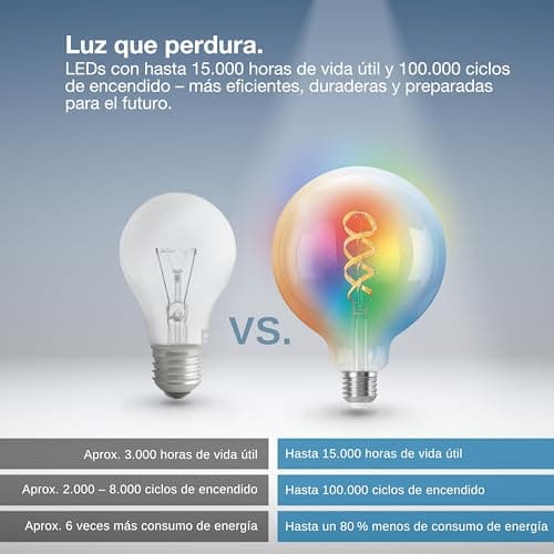 Thumbnail 12 de LEDVANCE Lámpara LED SMART+ MATTER 4,8W E27