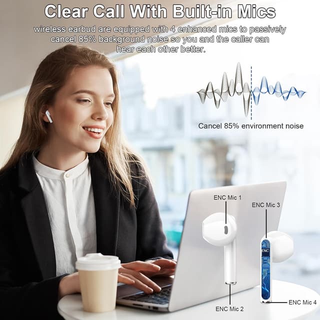 Thumbnail 4 de Auriculares Bluetooth 5.3 HiFi 40H blanco