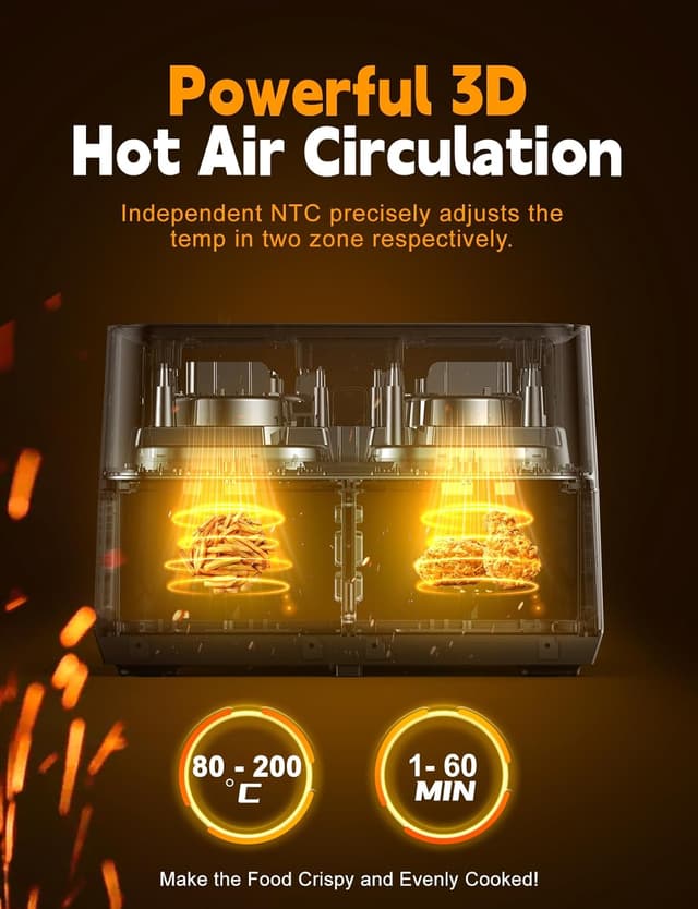 Detalle 1 de 10L Dual Air Fryer with Sync Cook