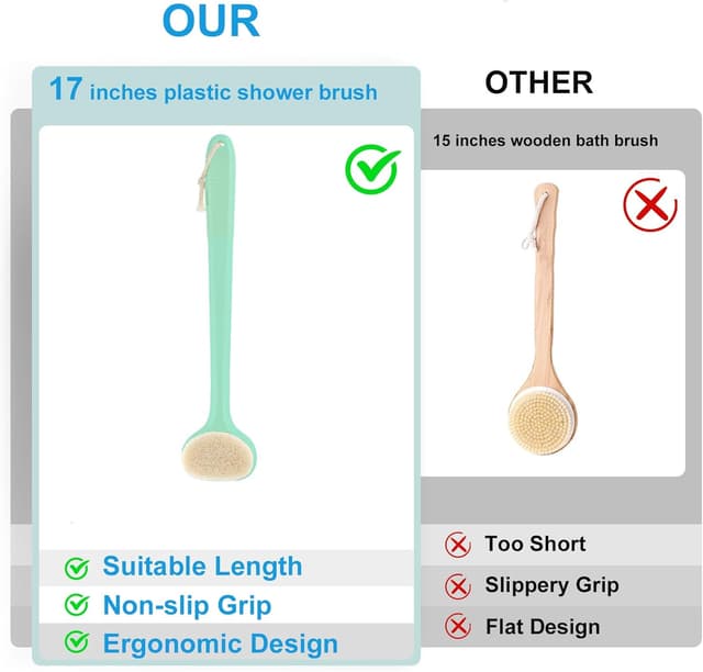 Detalle de VANZAVANZU 17-inch Anti-Slip Back Scrubber for Shower & Bath (Celadon Green)