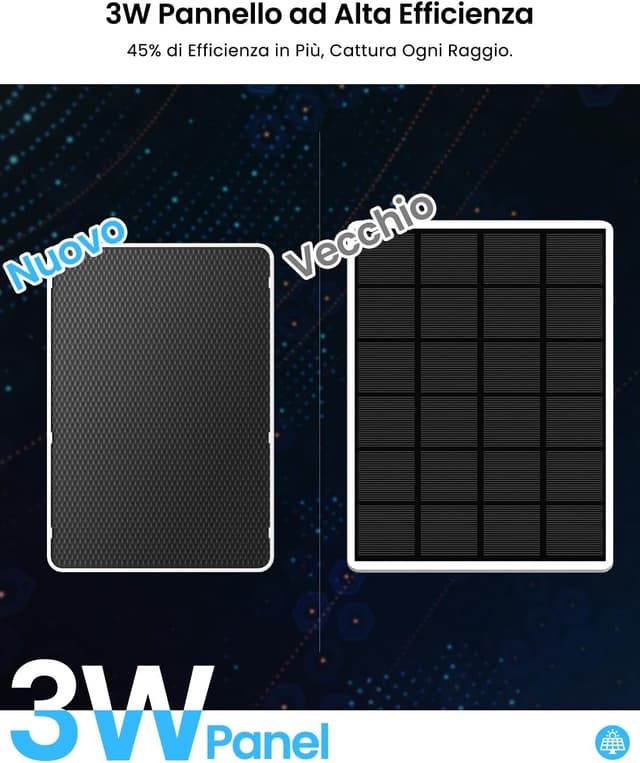 Detalle 2 de ANRAN Telecamera esterno 4G LTE senza fili con pannello solare, SIM e slot sigillato, 2K, PIR e audio bidirezionale (G3)