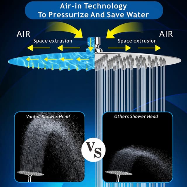 Detalle 2 de Voolan Cabezal de Ducha Lluvia 25 cm