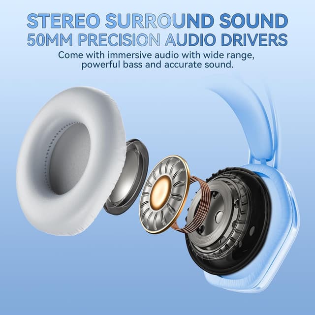 Detalle de Wantek Wantak Katzenohr Kopfhörer mit Mikrofon (kabelgebunden, 3,5 mm/USB) – Gaming-Headset für PC, PS5, Xbox – Noise Cancelling, 20–20.000 Hz, Blue