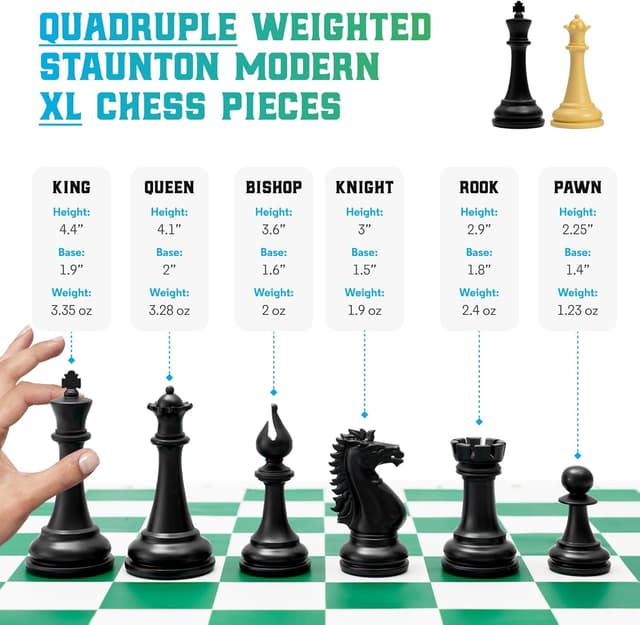Detalle 2 de Best Chess Set Ever tournament chess set with 50x50cm double-sided silicone board and 11.4cm king