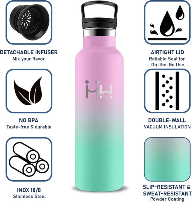 Detalle 2 de Grsta Gourde 500ml