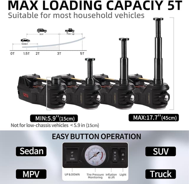 Detalle 2 de ROGTZ Electric Hydraulic Car Jack Kit 5 Ton