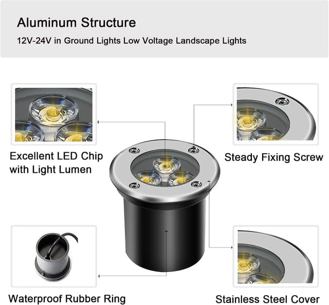 Thumbnail 2 de AHOTSUK Luci da incasso LED 3W 12V/24V IP67