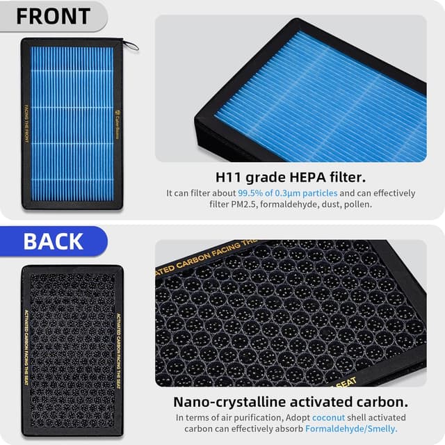 Thumbnail 2 de CYBERBEANS Repuesto HEPA para Tesla Model 3/Model Y