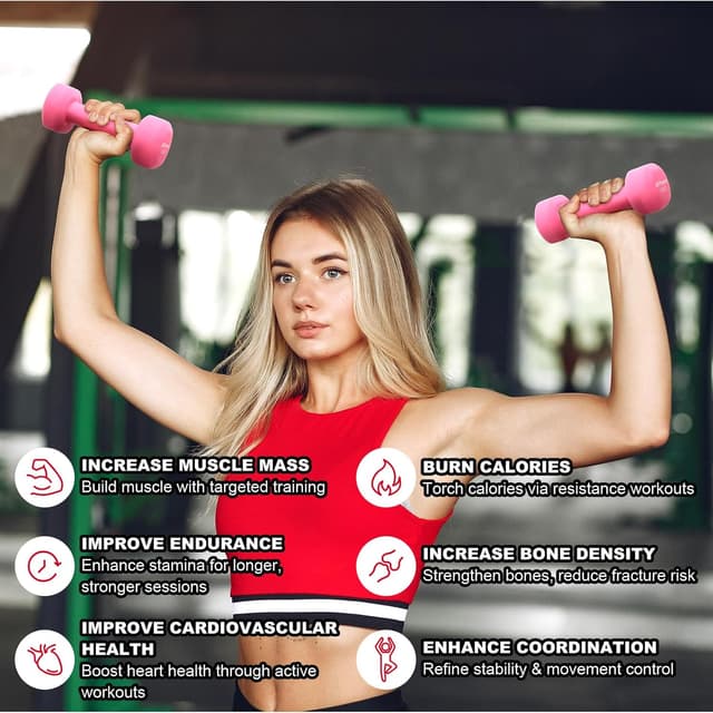 Detalle 2 de Neopren Kurzhanteln Set (2er-Set) für Frauen und Kinder – flaches Design, rutschfester Griff