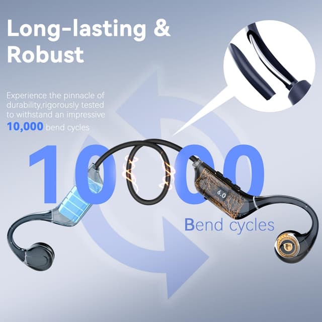 Detalle 2 de SANOTO Bone Conduction Headphones Bluetooth Open Ear with Mic (Bone Conduction, IP65, EQ switching)