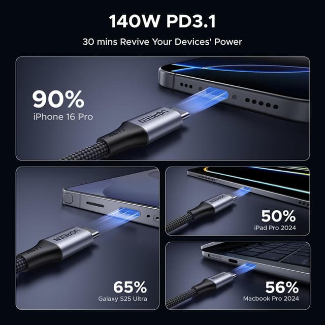 Thumbnail 3 de UGREEN 2-in-1 USB C Dual 140W 2m cable