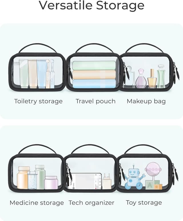 Detalle 2 de BAGSMART TSA-Approved Toiletry Bag 1 Quart