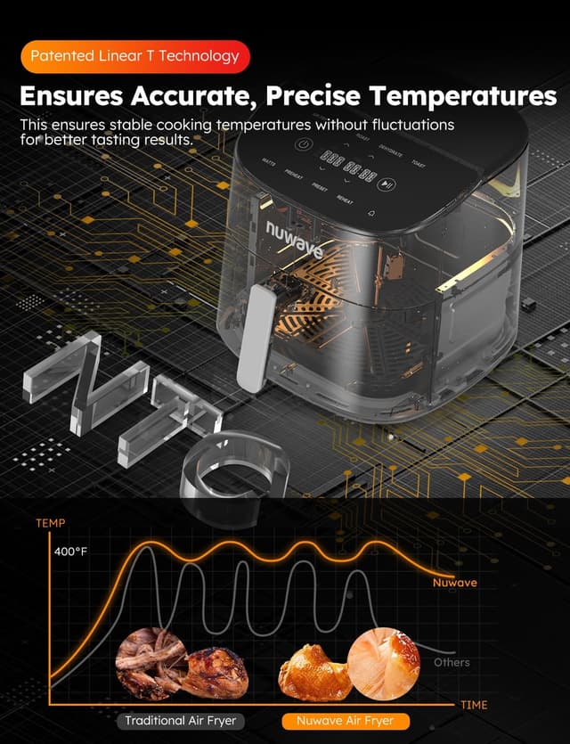 Detalle 2 de NuWave Brio Plus 8 Qt Air Fryer (PFAS Free) with Digital Touch Screen, Cool White Display, 50°F–400°F