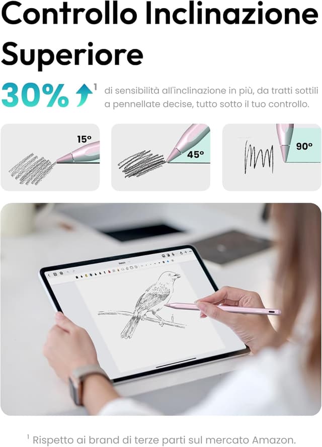 Thumbnail 5 de Metapen A8 Penna Stylus per iPad compatibile