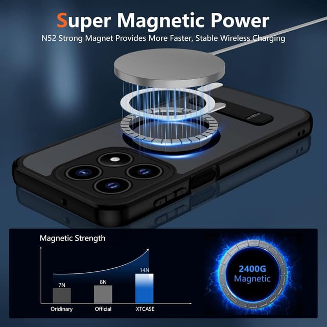 Thumbnail 2 de Coque magnétique XTCASE pour Xiaomi 15T avec MagSafe, béquille 3 modes et dos translucide mat (noir)