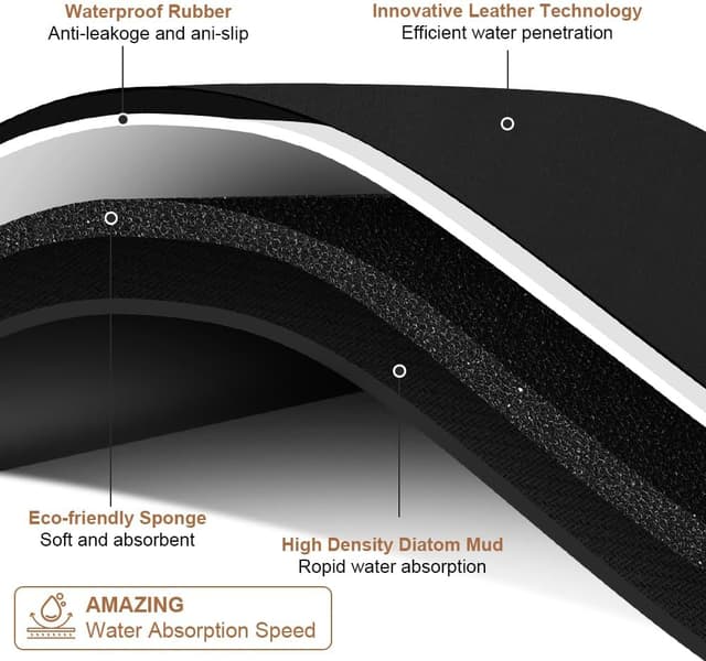 Thumbnail 5 de APXEL Tapis d’alimentation 30x50 cm