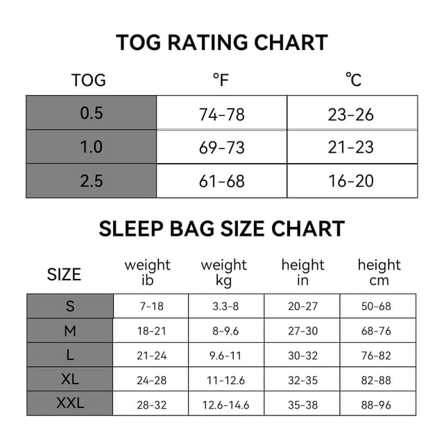 Thumbnail 6 de BubblePanda Rayon Bamboo Sleep Sack 1.0 Tog