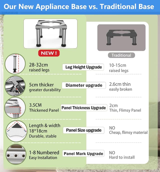 Detalle de DEWEL Untergestell für Kühlschrank-Sockel, höhenverstellbar 28–31 cm (45–67 cm, max. 300 kg)