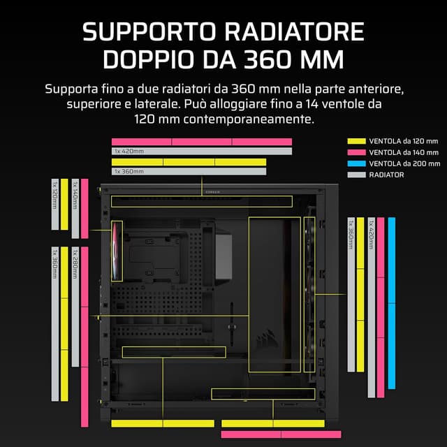 Thumbnail 5 de CORSAIR Frame 5000D RS ARGB