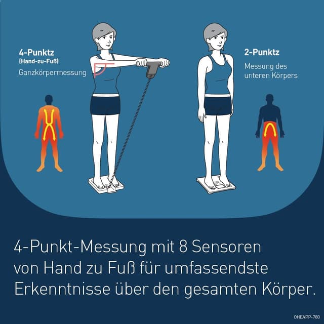 Thumbnail 4 de OMRON BF511 Körperanalysewaage 8-Sensoren