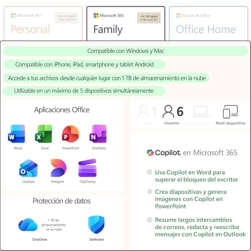 Thumbnail 1 de Microsoft 365 Familia 12 meses 6 personas 💼