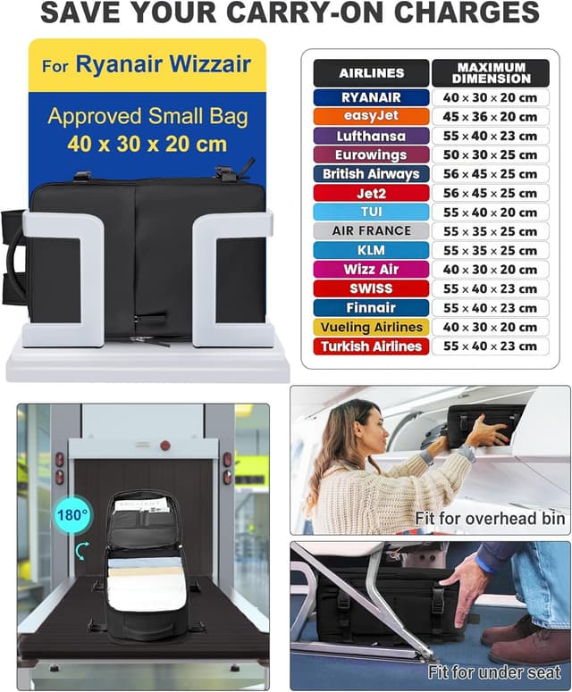 Detalle 2 de SZLX Vakuum Rucksack Ryanair Handgepäck 40x30x20