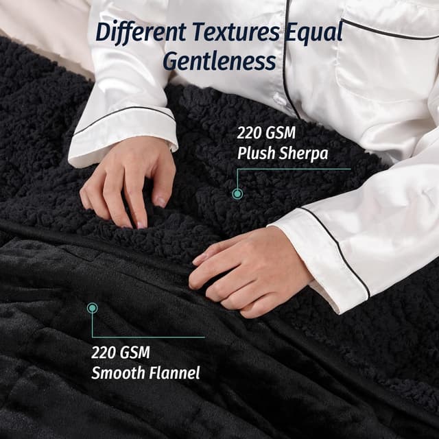 Detalle 2 de Wemore Sherpa Fleece Weighted Blanket 15 lbs