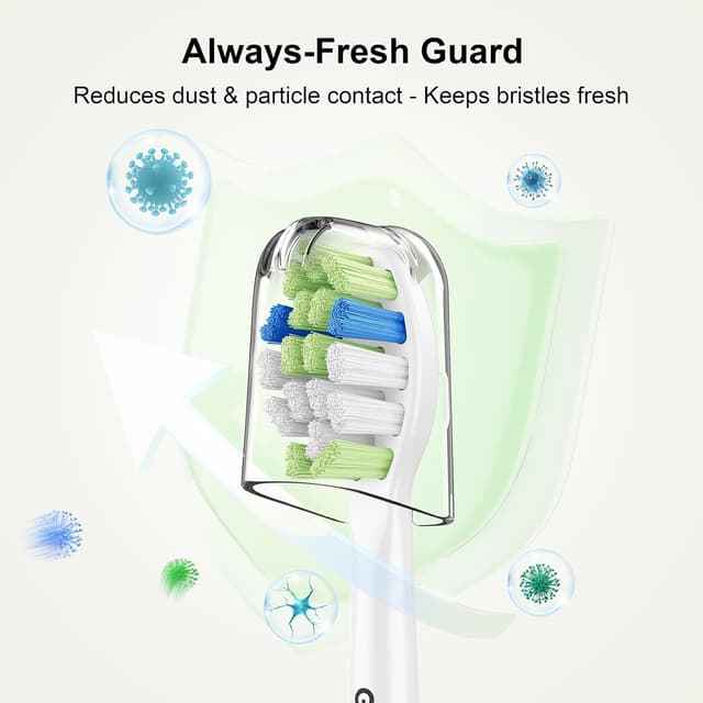 Detalle 2 de GottaShine Replacement Toothbrush Heads 12 Pack 🪥