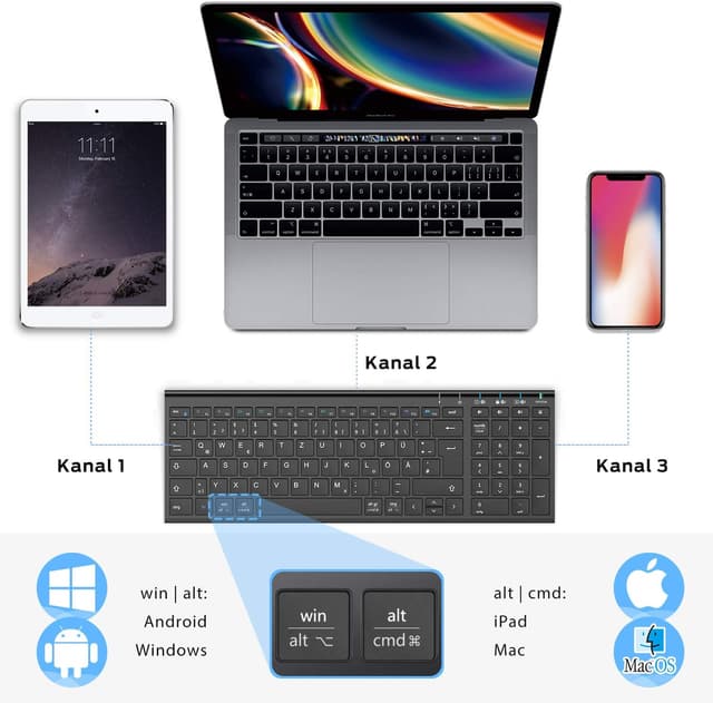 Detalle de iClever BK10 Bluetooth Tastatur mit 3 Geräten, wiederaufladbar und deutschem QWERTZ