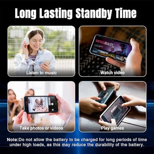 Detalle 2 de GOLDWANGWANG Batería iPhone 14 Pro MAX 4900mAh