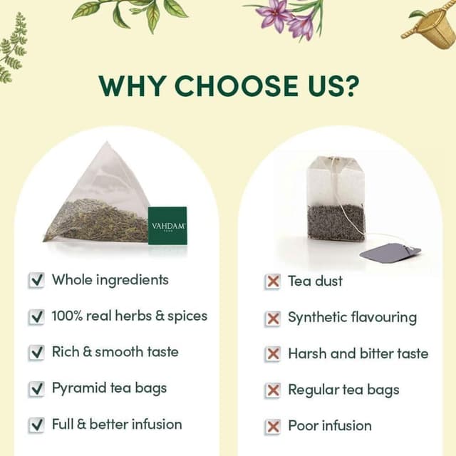 Thumbnail 4 de VAHDAM Caja de Regalo Té Verde 🌿 80 Bolsas Piramidales